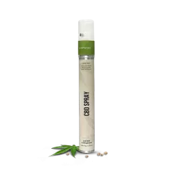 HempWorx CBD Spray